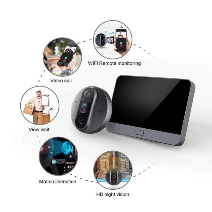 Denhip Smart PeepHole Camera
