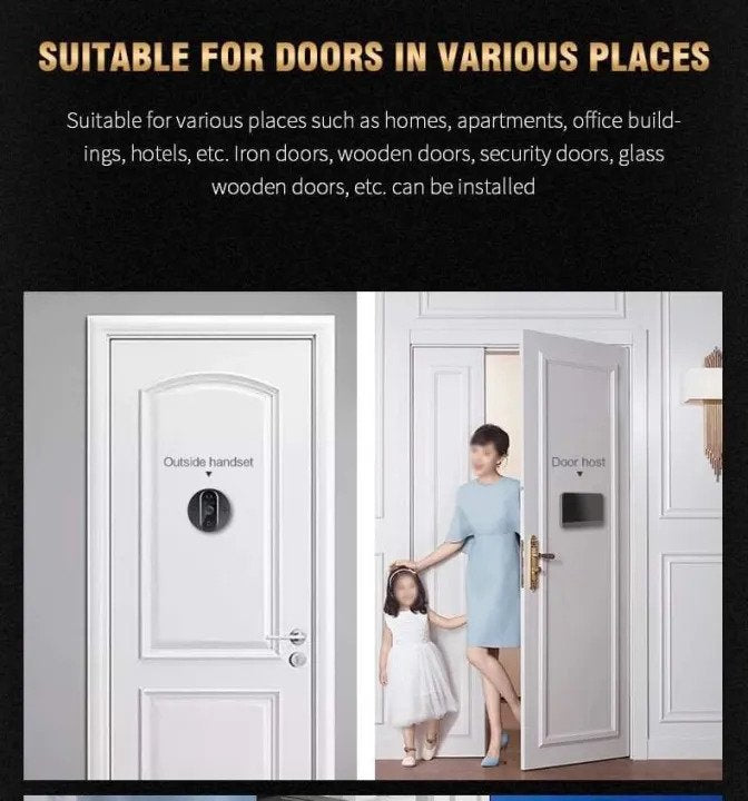 Denhip Smart PeepHole Camera
