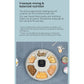Denhip NutriSpin 6 Meal Pet Feeder - PF006
