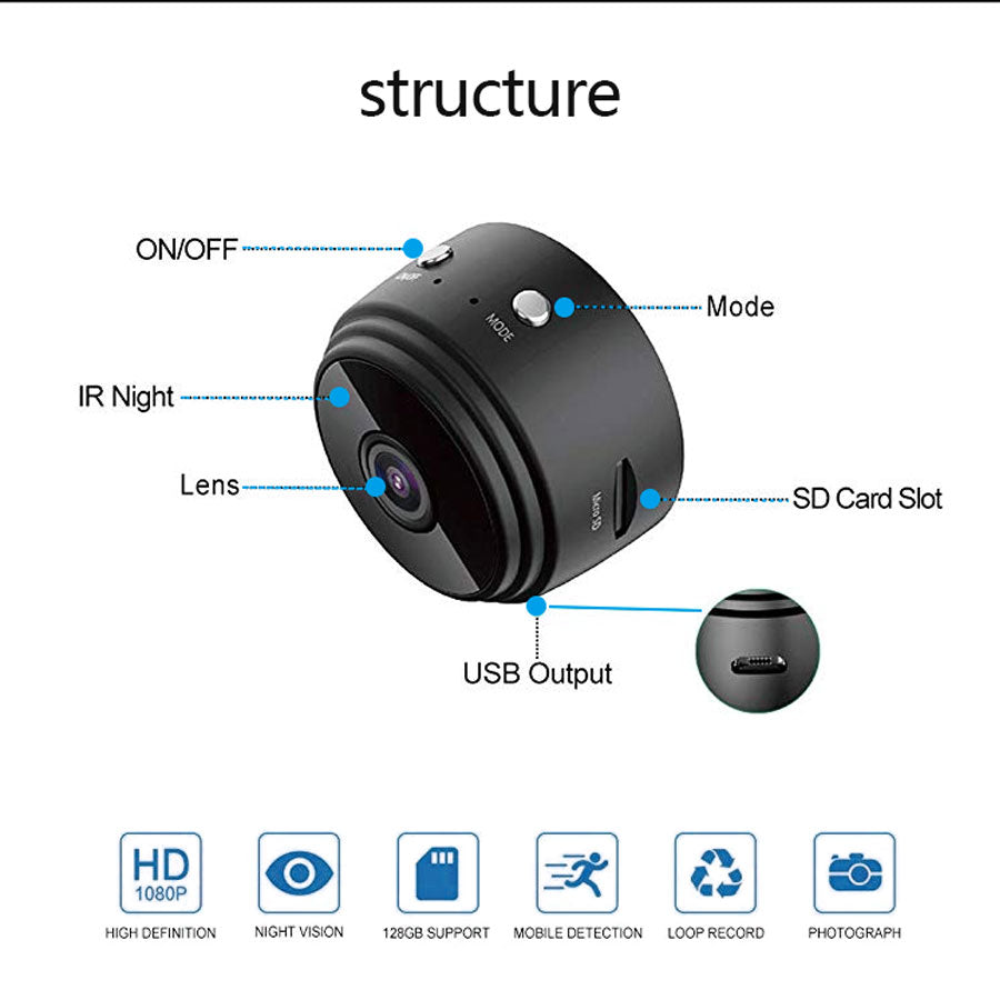 Denhip Smart Mini Camera - M9 - Denhip Home